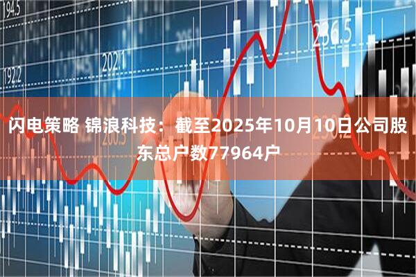 闪电策略 锦浪科技：截至2025年10月10日公司股东总户数77964户