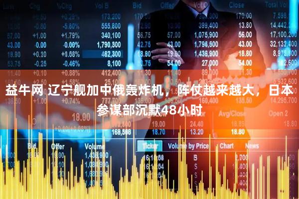 益牛网 辽宁舰加中俄轰炸机，阵仗越来越大，日本参谋部沉默48小时